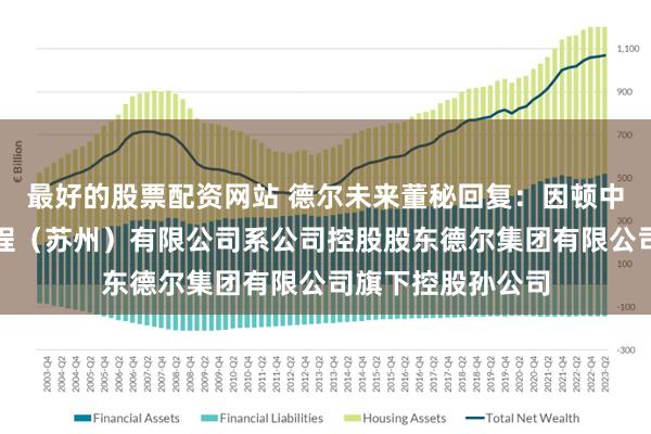 最好的股票配资网站 德尔未来董秘回复：因顿中科干细胞基因工程（苏州）有限公司系公司控股股东德尔集团有限公司旗下控股孙公司