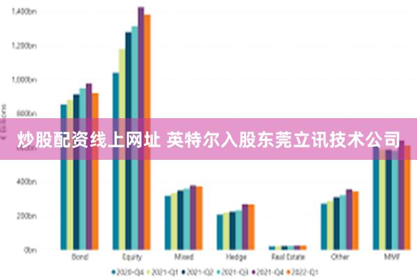 炒股配资线上网址 英特尔入股东莞立讯技术公司