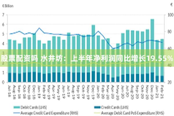 股票配资吗 水井坊：上半年净利润同比增长19.55%