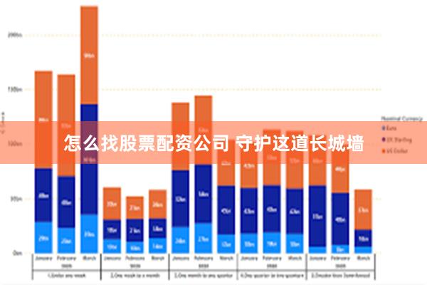 怎么找股票配资公司 守护这道长城墙