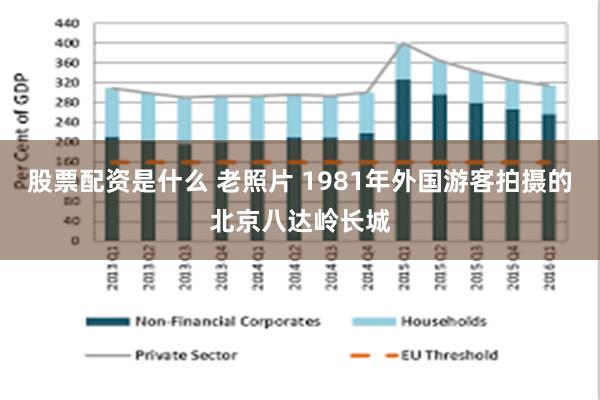 股票配资是什么 老照片 1981年外国游客拍摄的北京八达岭长城