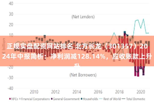 正规实盘配资网站排名 北方长龙（301357）2024年中报简析：净利润减128.14%，应收账款上升