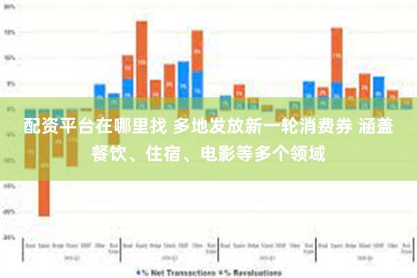 配资平台在哪里找 多地发放新一轮消费券 涵盖餐饮、住宿、电影等多个领域