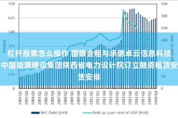 杠杆股票怎么操作 国银金租与承德卓云信息科技及中国能源建设集团陕西省电力设计院订立融资租赁安排