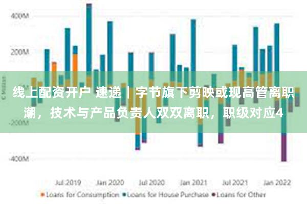 线上配资开户 速递｜字节旗下剪映或现高管离职潮，技术与产品负责人双双离职，职级对应4