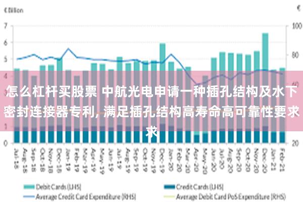 怎么杠杆买股票 中航光电申请一种插孔结构及水下密封连接器专利, 满足插孔结构高寿命高可靠性要求