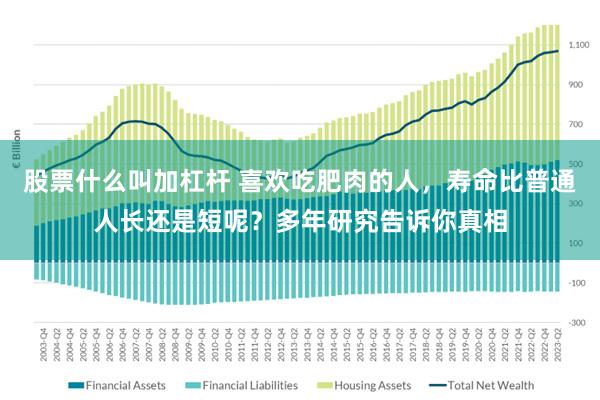 股票什么叫加杠杆 喜欢吃肥肉的人，寿命比普通人长还是短呢？多年研究告诉你真相